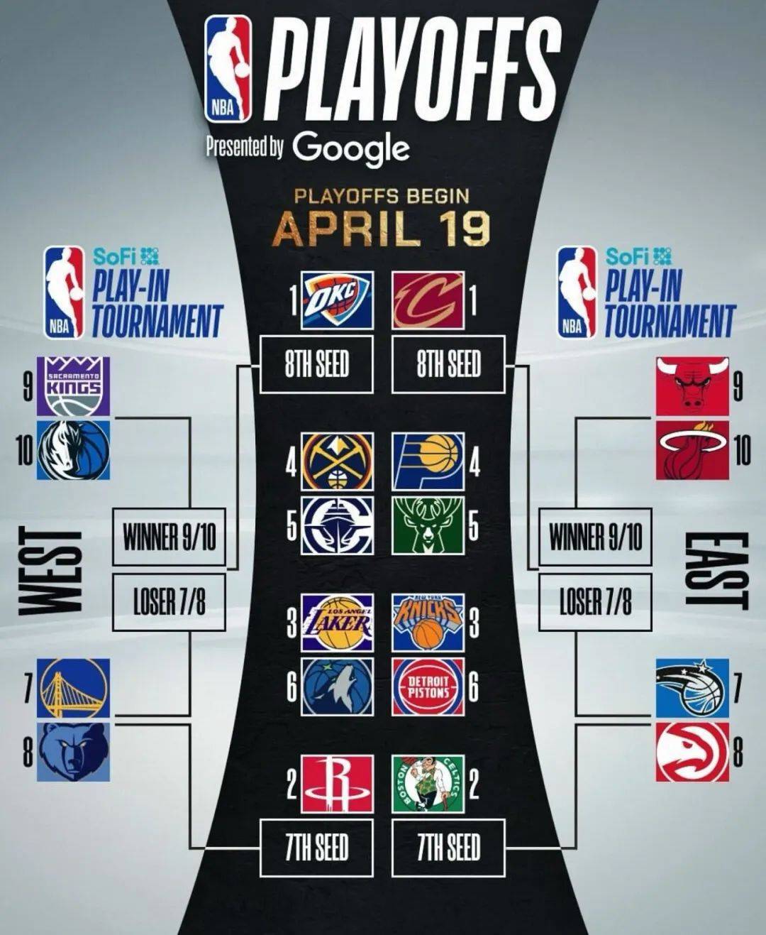 布莱顿训练开放日,赛后造点机会引欢呼,NBA总决赛在即,赛程密集仍需轮换 布莱顿训练开放日,赛后造点机会引欢呼,NBA总决赛在即,赛程密集仍需轮换