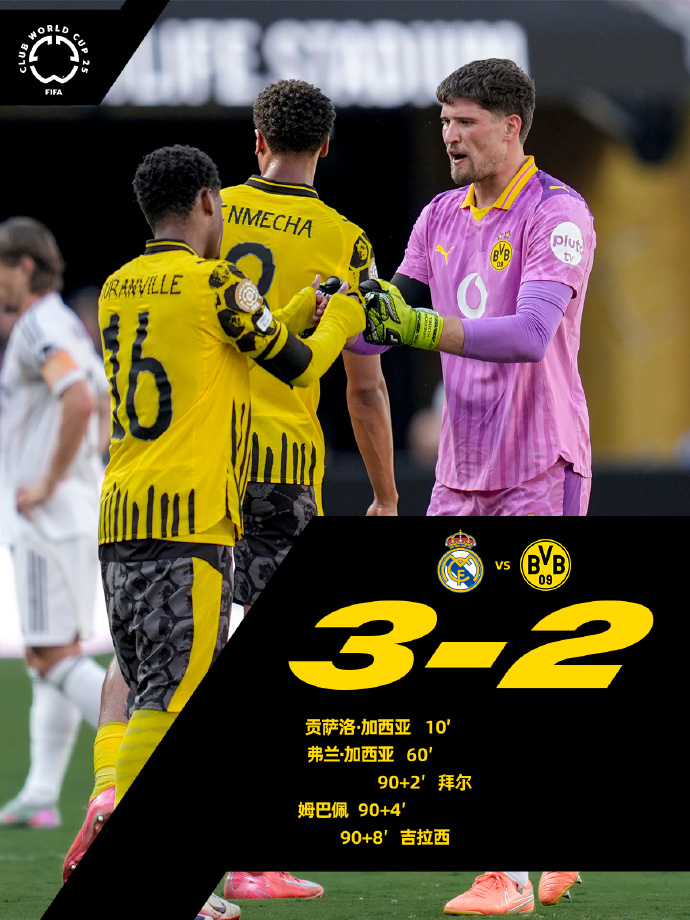 xingkong sports-欧冠倒计时，多特蒙德关键时刻刷新队史纪录，细节引发关注，引发热议，赛季目标并未改变的简单介绍-xingkong sports